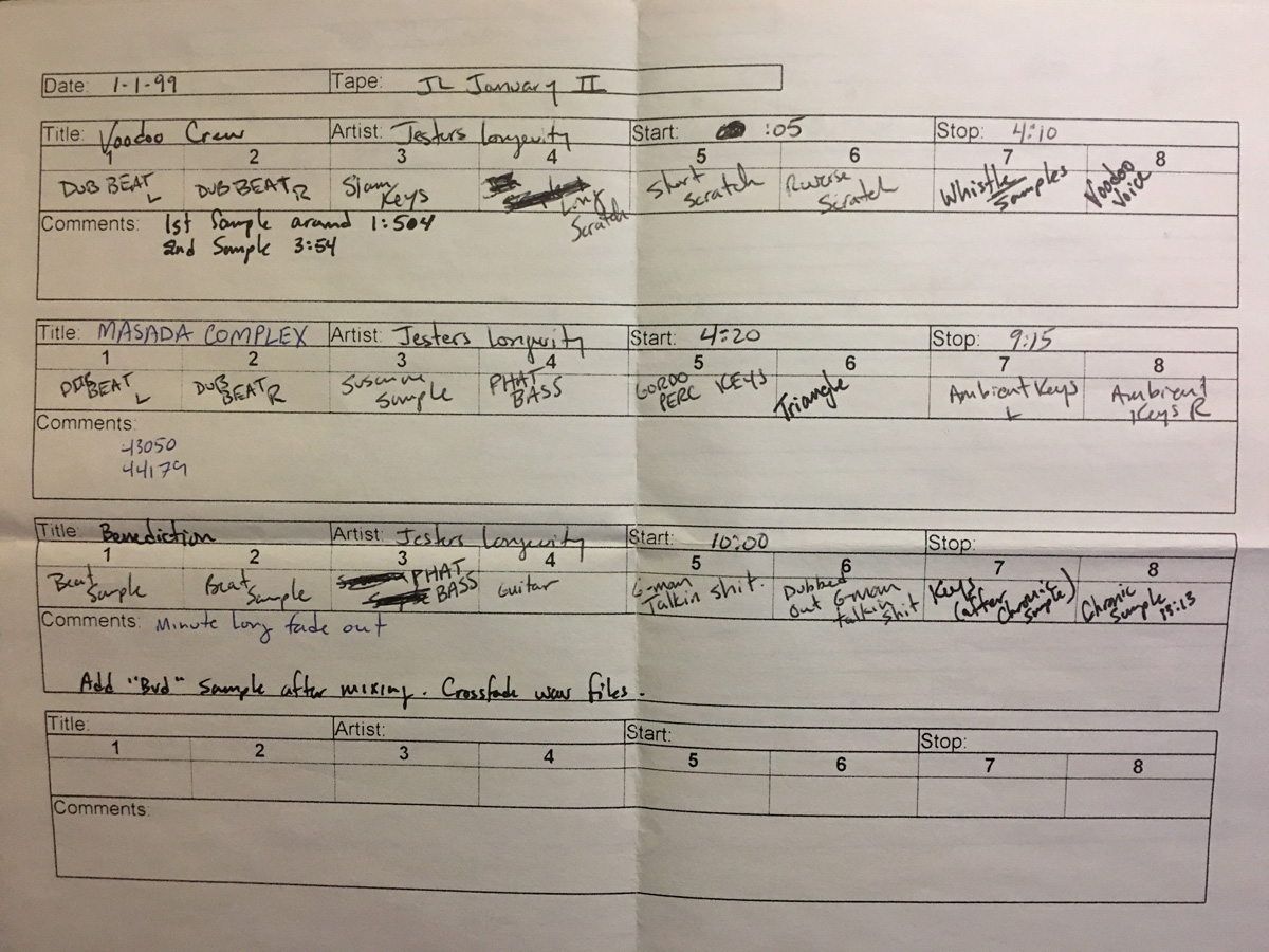 Original Jesters Longevity Track Sheet - January 1, 1999